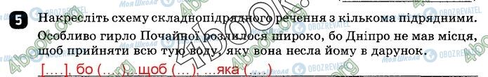 ГДЗ Укр мова 9 класс страница СР3 В1(5)